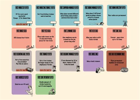 food chain magnate expansion.